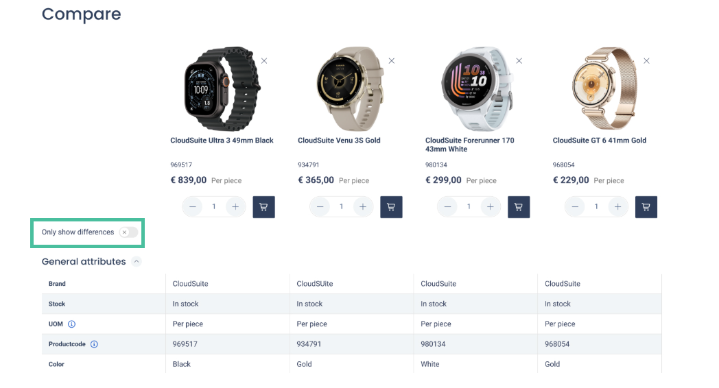 Product Compare
